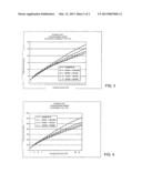 Abrasive Grains Based on Zirconia Alumina diagram and image