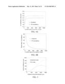 CURVED MULTIMORPH MICROACTUATORS THAT BEND AND/OR TWIST diagram and image