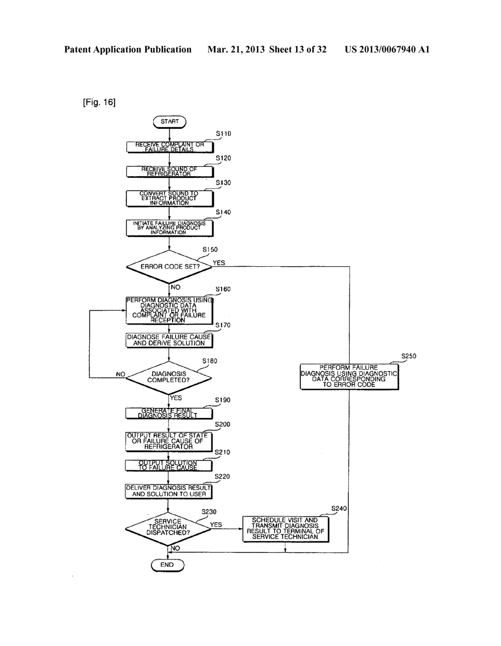 REFRIGERATOR AND DIAGNOSTIC SYSTEM FOR THE SAME - diagram, schematic, and image 14