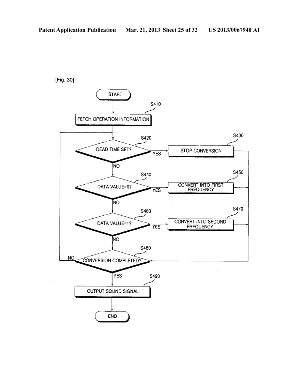 REFRIGERATOR AND DIAGNOSTIC SYSTEM FOR THE SAME - diagram, schematic, and image 26