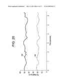 APPARATUS AND METHOD FOR CHARACTERIZING GLASS SHEETS diagram and image