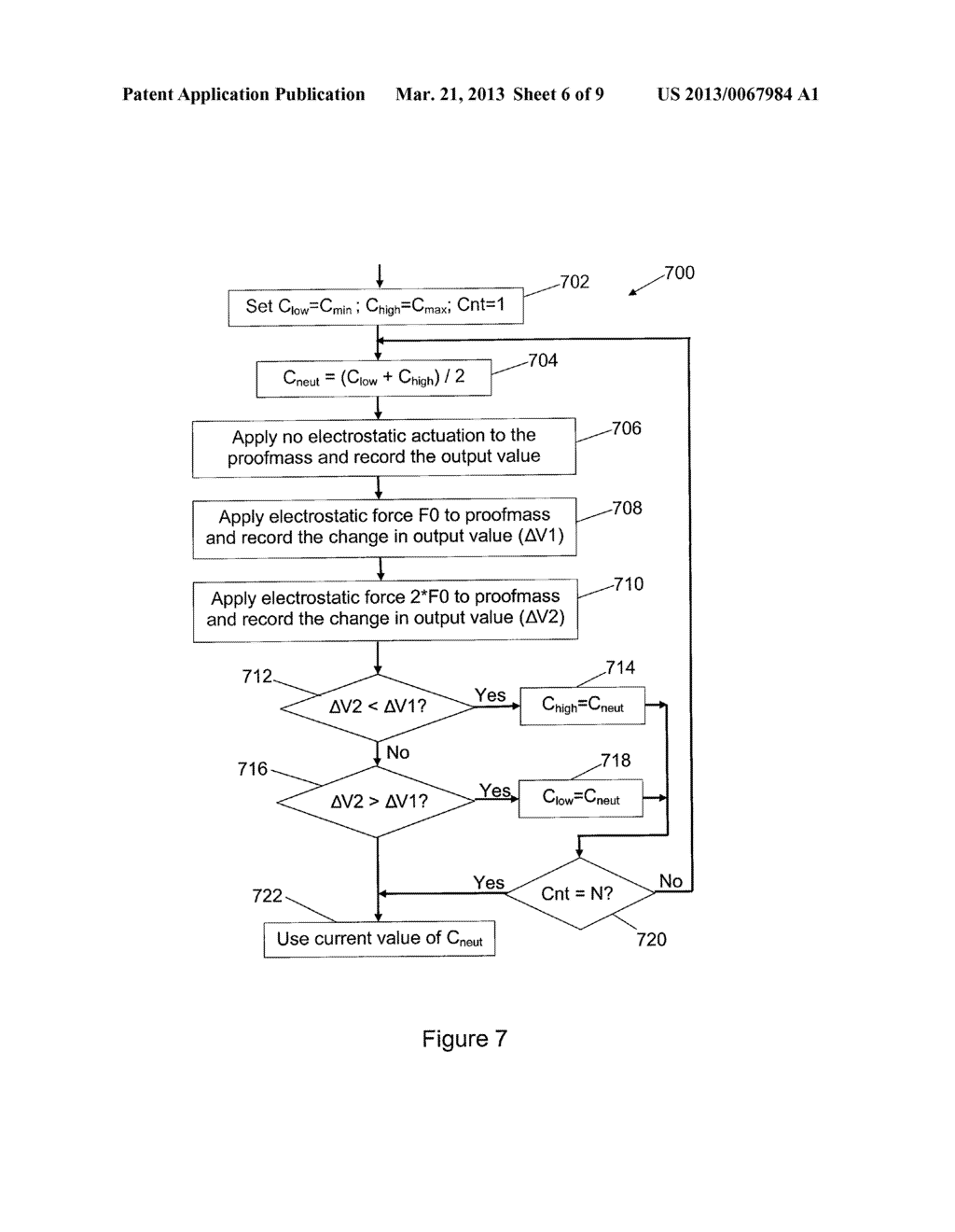 LINEARITY ENHANCEMENT OF CAPACITIVE TRANSDUCERS BY AUTO-CALIBRATION USING     ON-CHIP NEUTRALIZATION CAPACITORS AND LINEAR ACTUATION - diagram, schematic, and image 07