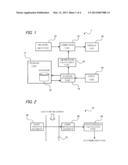 Gas Measuring Apparatus diagram and image