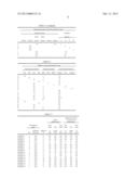 KIT FOR ADHESION BETWEEN ALGINATE IMPRESSION MATERIAL FOR DENTAL USE AND     IMPRESSION TRAY diagram and image