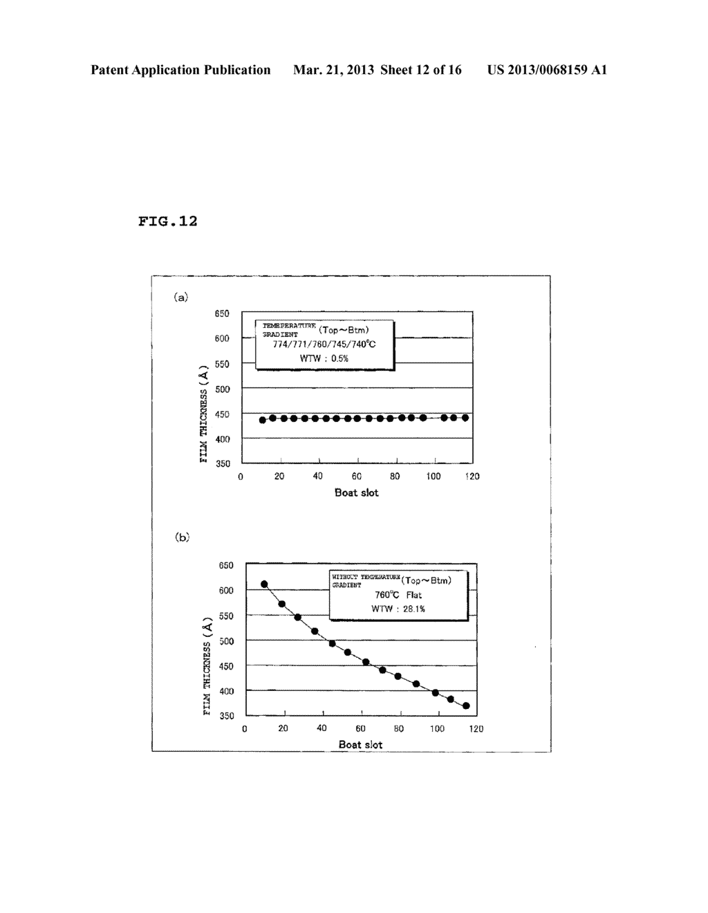 Manufacturing Method of Semiconductor Device and Substrate Processing     Apparatus - diagram, schematic, and image 13