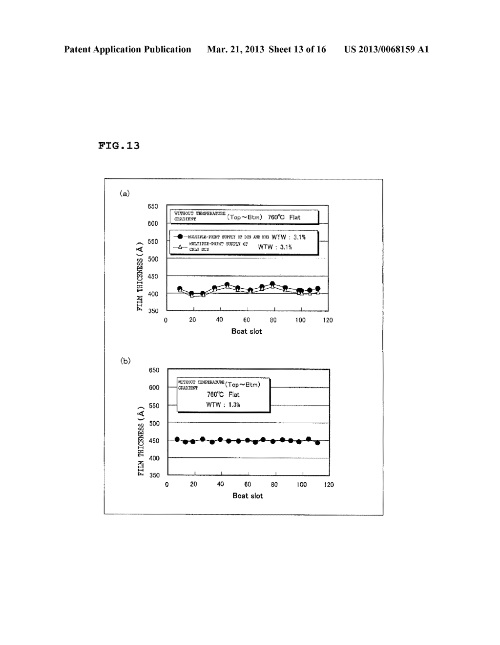 Manufacturing Method of Semiconductor Device and Substrate Processing     Apparatus - diagram, schematic, and image 14