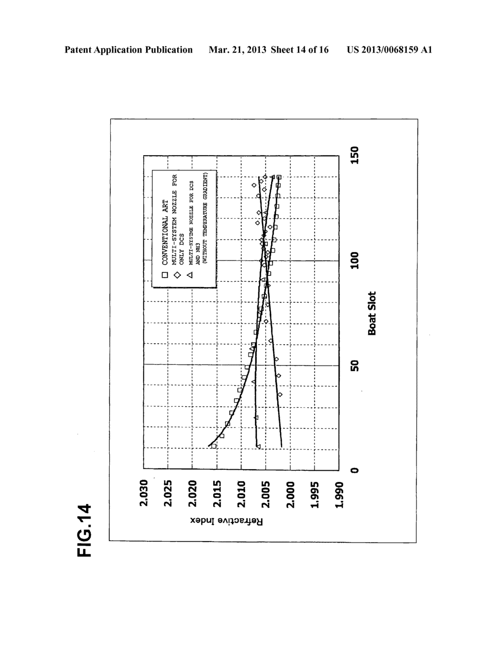 Manufacturing Method of Semiconductor Device and Substrate Processing     Apparatus - diagram, schematic, and image 15