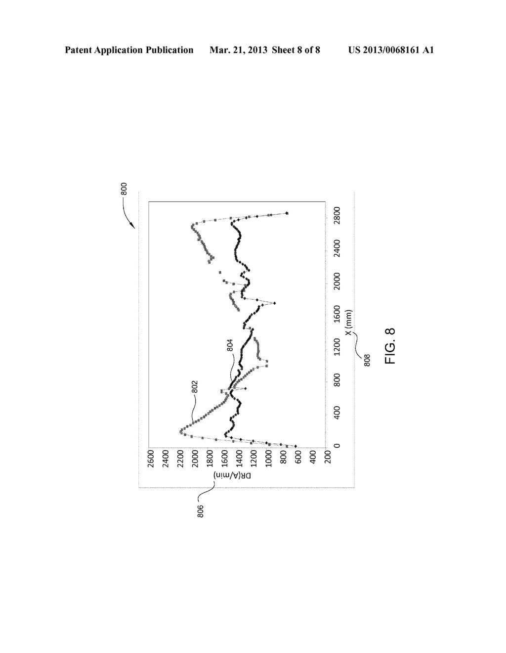 GAS DELIVERY AND DISTRIBUTION FOR UNIFORM PROCESS IN LINEAR-TYPE     LARGE-AREA PLASMA REACTOR - diagram, schematic, and image 09