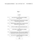 FILM DEPOSITION APPARATUS diagram and image