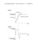 FILM DEPOSITION APPARATUS diagram and image