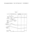 CONTROL DEVICE AND METHOD FOR CONTROLLING VARIABLE VALVE TIMING MECHANISM     IN INTERNAL COMBUSTION ENGINE diagram and image