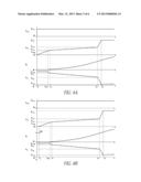 SOFT TURN-ON IN AN IGNITION SYSTEM OF A COMBUSTION ENGINE diagram and image