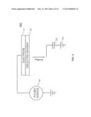 Cold Plasma Treatment Devices and Associated Methods diagram and image