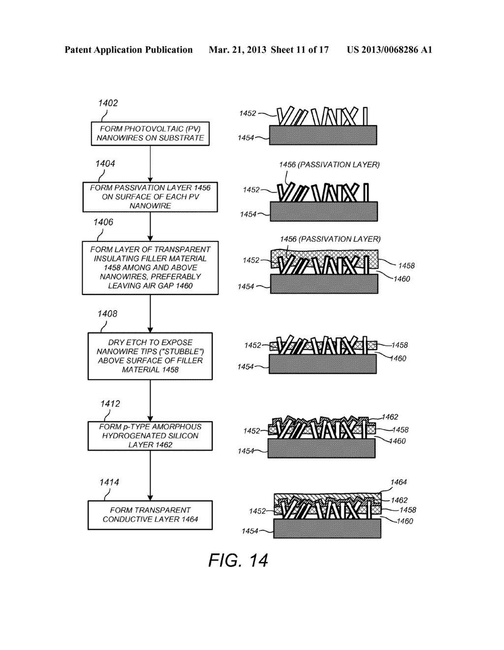 NANOWIRE-BASED PHOTOVOLTAIC ENERGY CONVERSION DEVICES AND RELATED     FABRICATION METHODS - diagram, schematic, and image 12