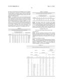 CONDUCTIVE PASTE COMPOSITION AND SEMICONDUCTOR DEVICES MADE THEREFROM diagram and image