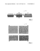 ALUMINUM NANOSTRUCTURE ARRAY diagram and image