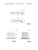 ALUMINUM NANOSTRUCTURE ARRAY diagram and image