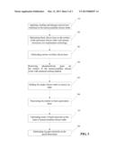 Black Silicon Solar Cell and Its Preparation Method diagram and image