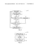 SYSTEM AND METHOD FOR MONITORING FUEL AT FORWARDING SKID FOR GAS TURBINE     ENGINE diagram and image