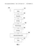 MULTI-ALLOY COMPOSITE SHEET FOR AUTOMOTIVE PANELS diagram and image