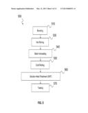 MULTI-ALLOY COMPOSITE SHEET FOR AUTOMOTIVE PANELS diagram and image