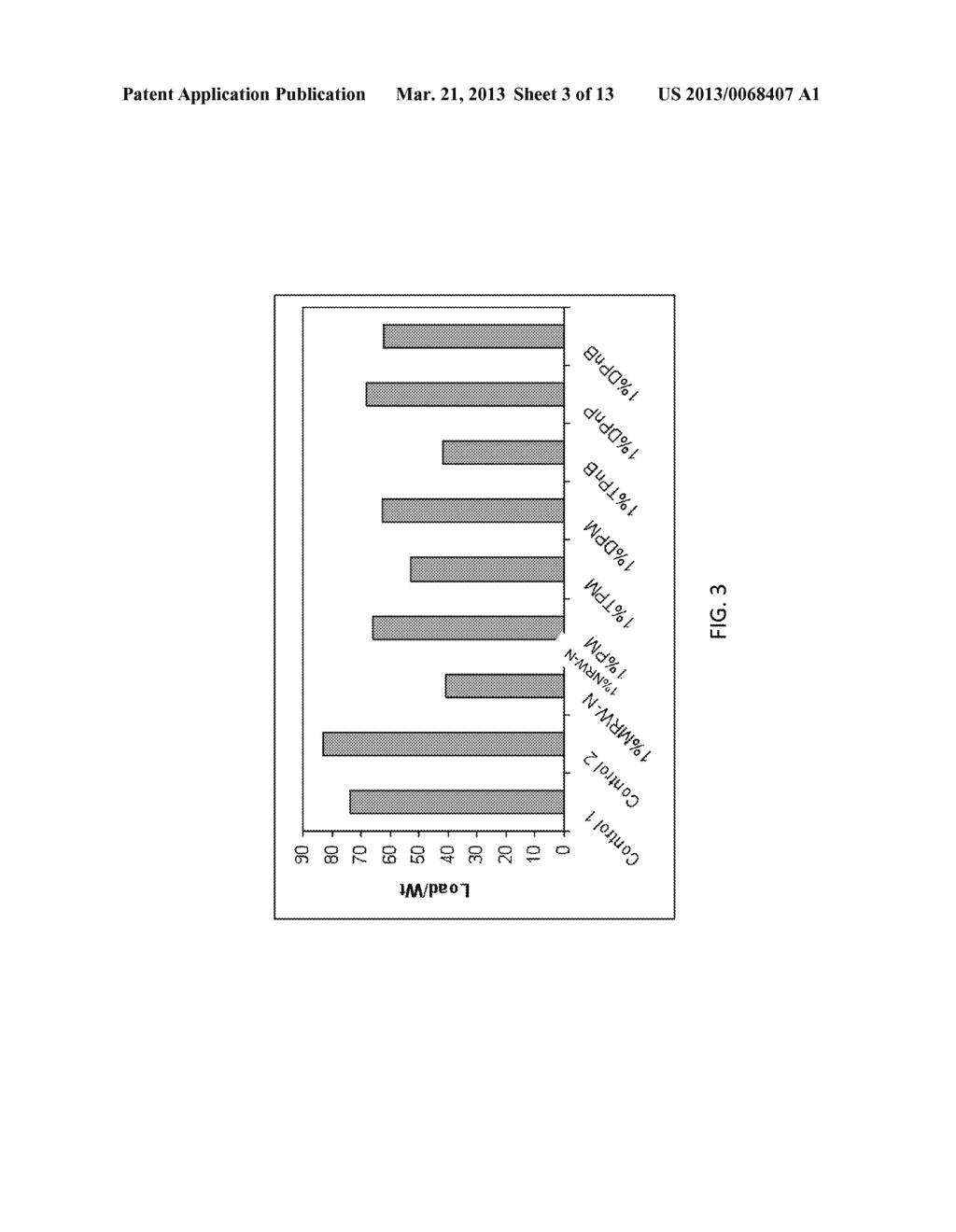 VOLATILE DEBONDER FORMULATIONS FOR PAPERMAKING - diagram, schematic, and image 04