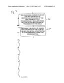 METHOD AND APPARTUS FOR FILTERED AND CONTROLED FLOW METAL MODING diagram and image