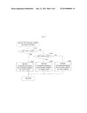 ELECTRIC POWER TOOL diagram and image