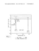 Thiobis Phenolic Antioxidant/Polyethylene Glycol Blends diagram and image