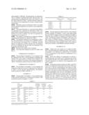 FLOTATION PROCESS FOR RECOVERING FELDSPAR FROM A FELDSPAR ORE diagram and image