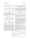FLOTATION PROCESS FOR RECOVERING FELDSPAR FROM A FELDSPAR ORE diagram and image