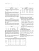 FLOTATION PROCESS FOR RECOVERING FELDSPAR FROM A FELDSPAR ORE diagram and image