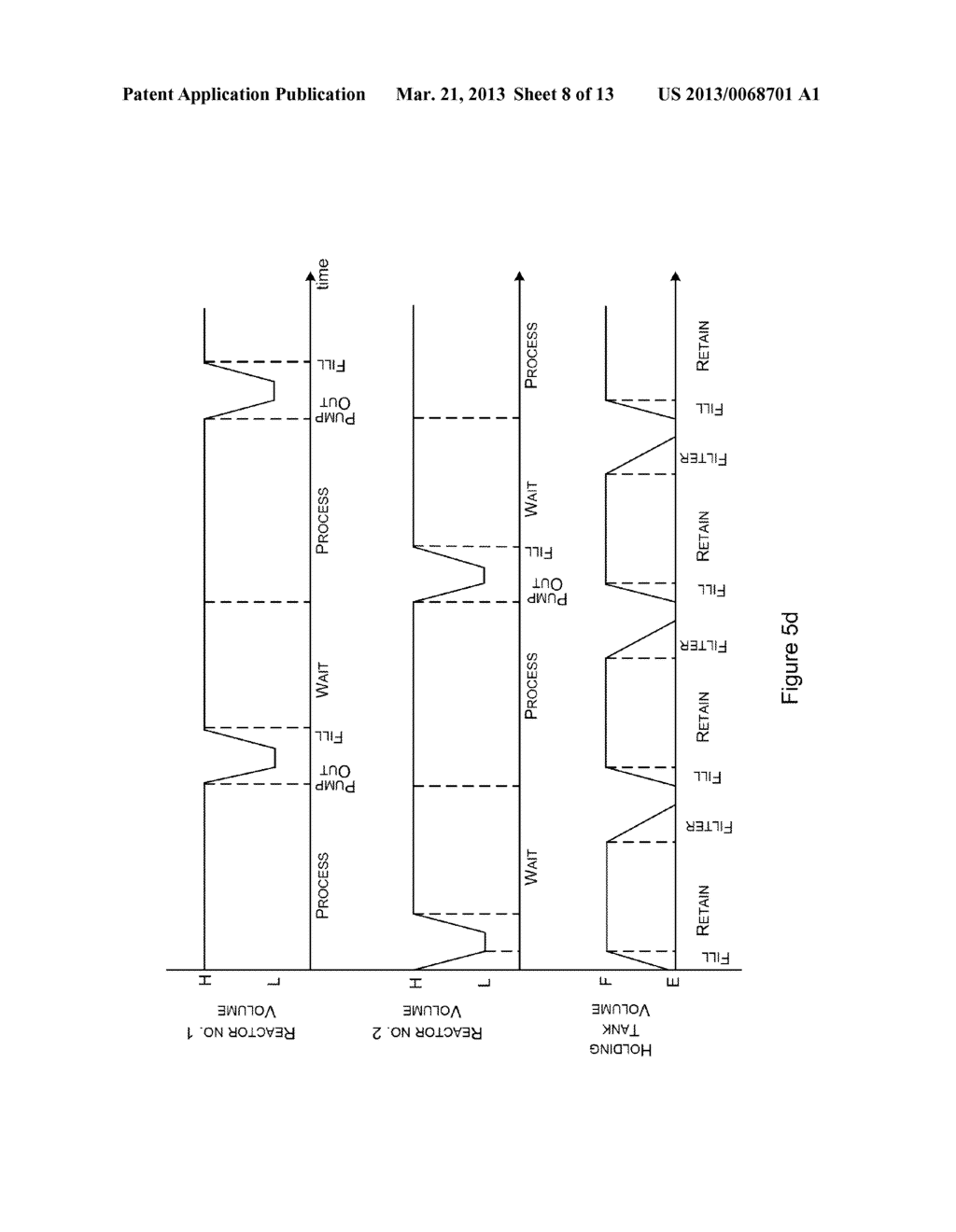 OXIDATION PROCESS - diagram, schematic, and image 09