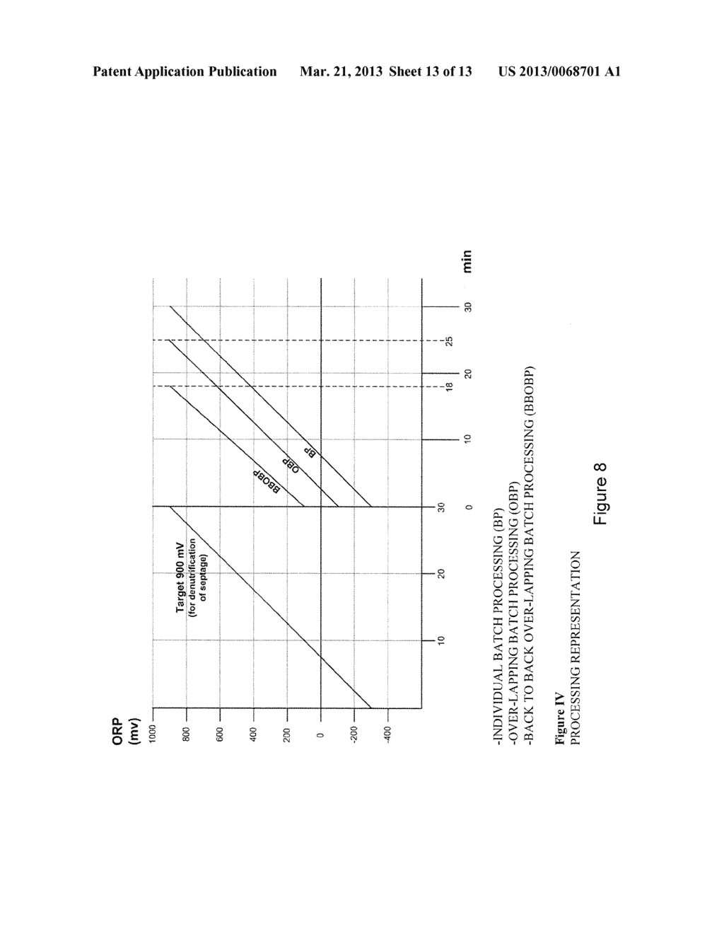 OXIDATION PROCESS - diagram, schematic, and image 14