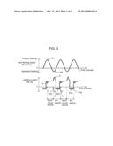 ARC WELDING CONTROL METHOD AND ARC WELDING APPARATUS diagram and image