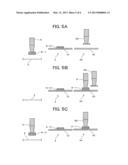 Die Bonder and Bonding Method diagram and image