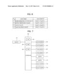 Die Bonder and Bonding Method diagram and image