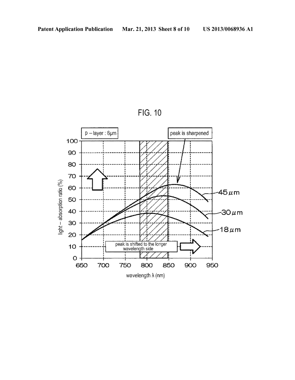 SUB-MOUNT AND LIGHT-EMITTING ELEMENT MODULE - diagram, schematic, and image 09