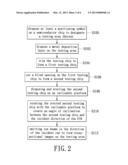 METHOD OF PLANAR IMAGING ON SEMICONDUCTOR CHIPS USING FOCUSED ION BEAM diagram and image