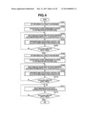 CONTROL DEVICE FOR RADIATION IMAGING APPARATUS AND CONTROL METHOD THEREFOR diagram and image