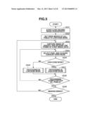 CONTROL DEVICE FOR RADIATION IMAGING APPARATUS AND CONTROL METHOD THEREFOR diagram and image