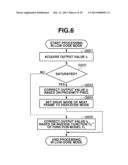 CONTROL DEVICE FOR RADIATION IMAGING APPARATUS AND CONTROL METHOD THEREFOR diagram and image