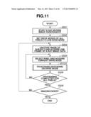 CONTROL DEVICE FOR RADIATION IMAGING APPARATUS AND CONTROL METHOD THEREFOR diagram and image