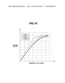 CONTROL DEVICE FOR RADIATION IMAGING APPARATUS AND CONTROL METHOD THEREFOR diagram and image