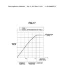 CONTROL DEVICE FOR RADIATION IMAGING APPARATUS AND CONTROL METHOD THEREFOR diagram and image