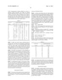 ALKALI METAL SALT OF FLUOROSULFONYL IMIDE, AND PRODUCTION METHOD THEREFOR diagram and image