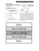 PHOSPHOR COMPOSITIONS AND METHODS OF MAKING THE SAME diagram and image