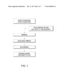 PHOSPHOR COMPOSITIONS AND METHODS OF MAKING THE SAME diagram and image