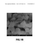 COMPOSITIONS AND METHODS FOR MANUFACTURING A CATHODE FOR LITHIUM SECONDARY     BATTERY diagram and image