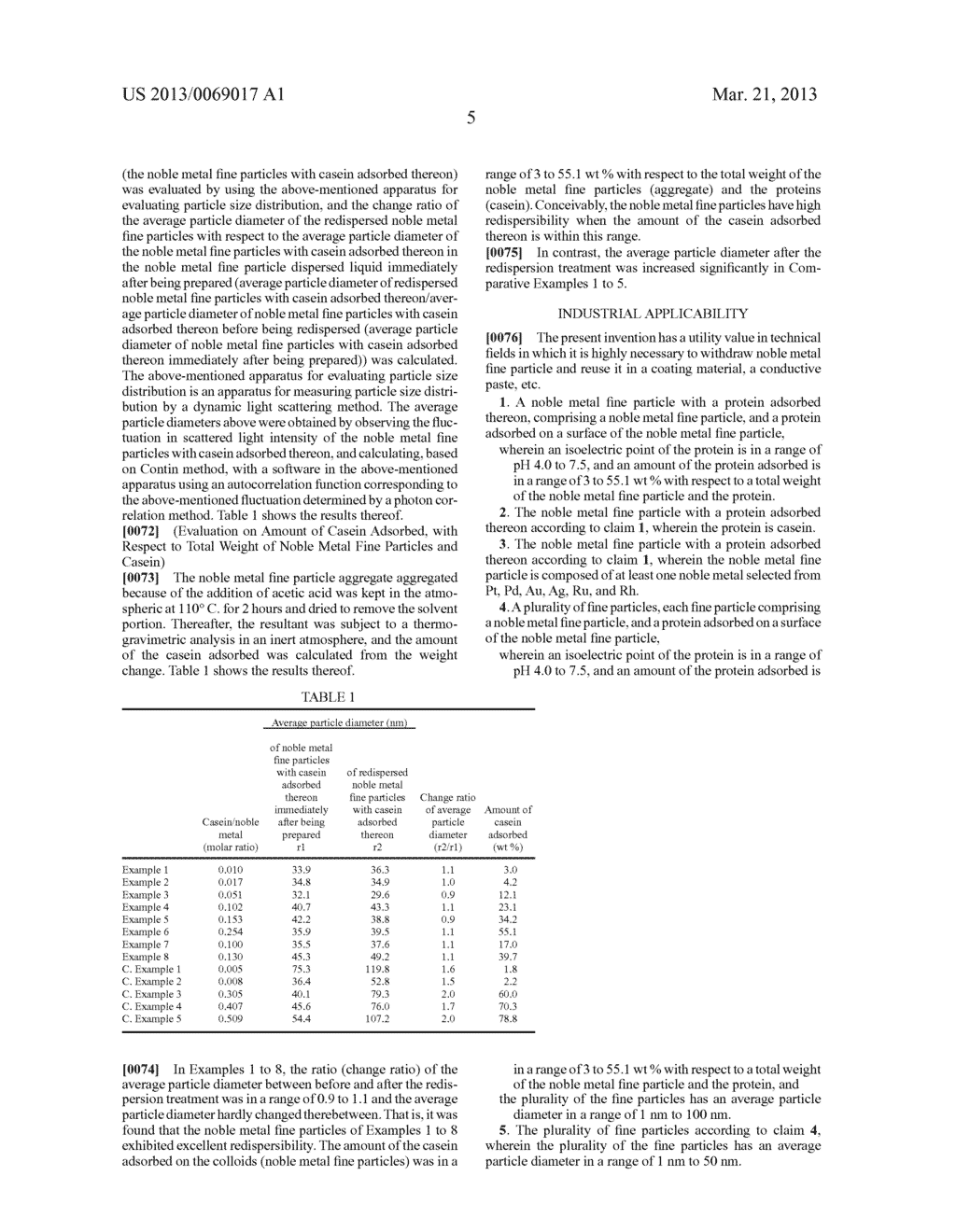 NOBLE METAL FINE PARTICLE, METHOD FOR WITHDRAWING NOBLE METAL FINE     PARTICLES, AND METHOD FOR PRODUCING NOBLE METAL FINE PARTICLE DISPERSED     MATERIAL USING WITHDRAWN NOBLE METAL FINE PARTICLES - diagram, schematic, and image 06